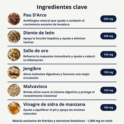 Alivio de la picazón y levadura